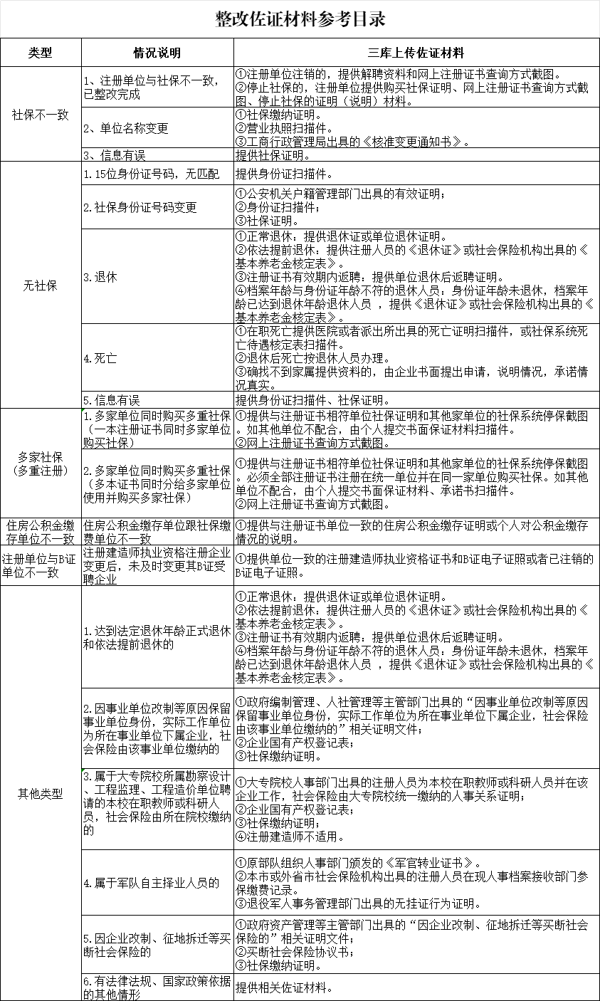 建筑行业专业资讯门户-新干线头条