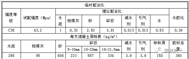 建筑行业专业资讯门户-新干线头条