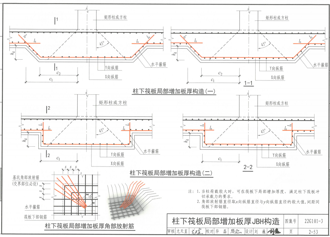 柱墩