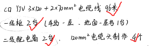 终端头