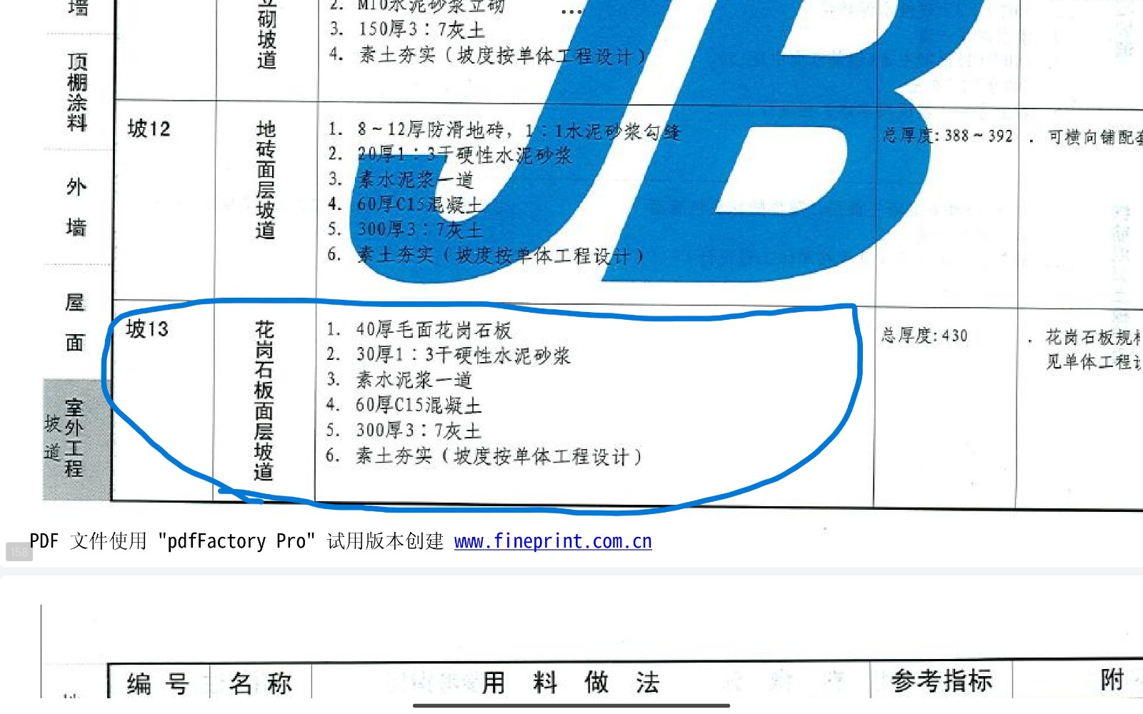 混凝土厚度