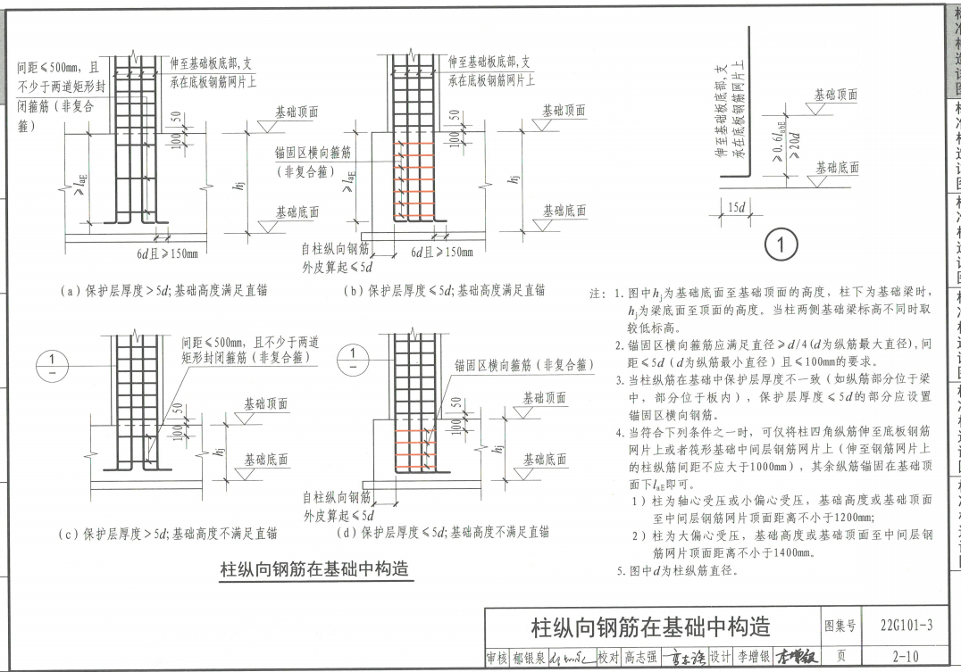插筋