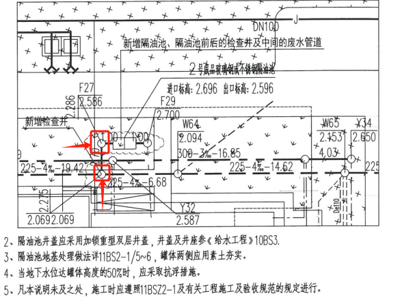 标注