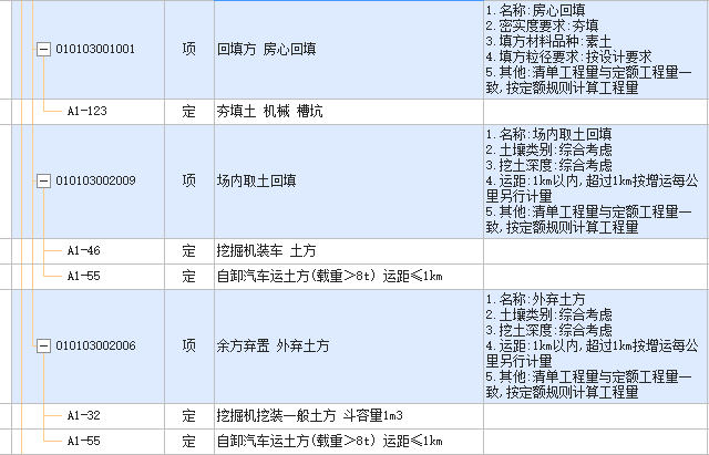 定额