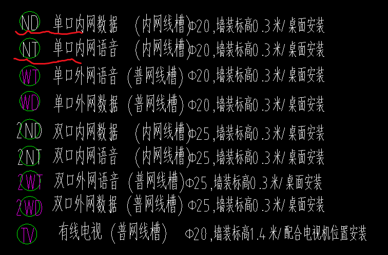 画线