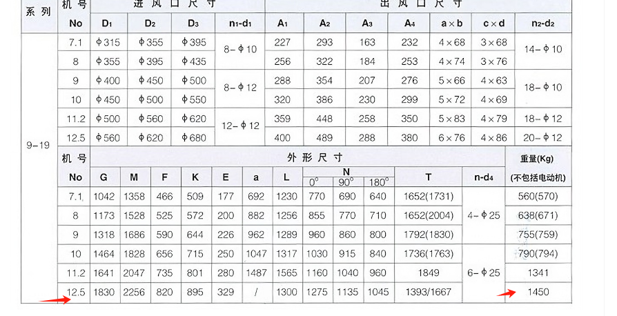 山西省