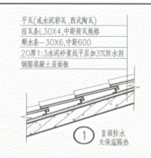 广东18定额