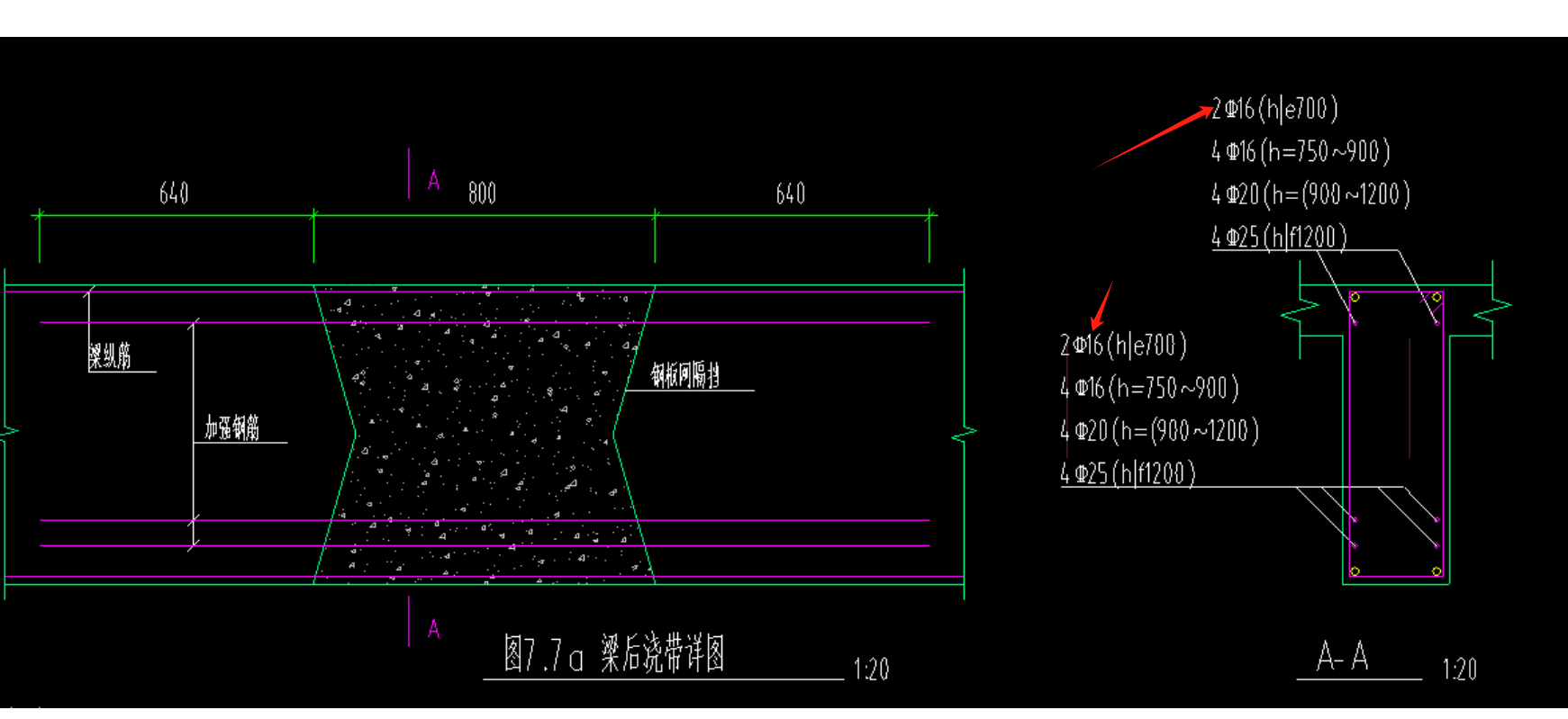后浇带