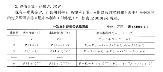 建筑行业快速问答平台-答疑解惑