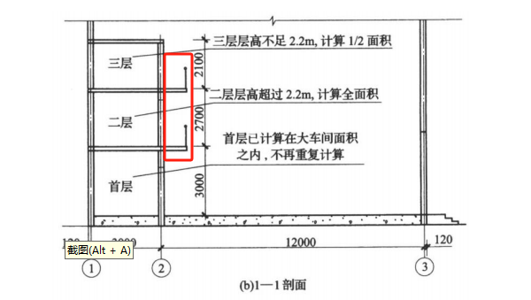 框内