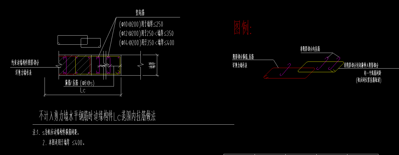 约束边缘构件