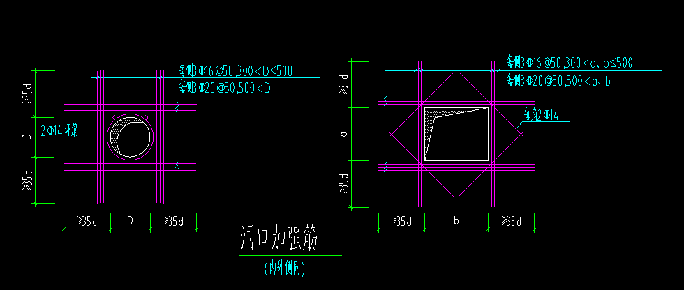 洞口