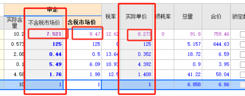 实际单价