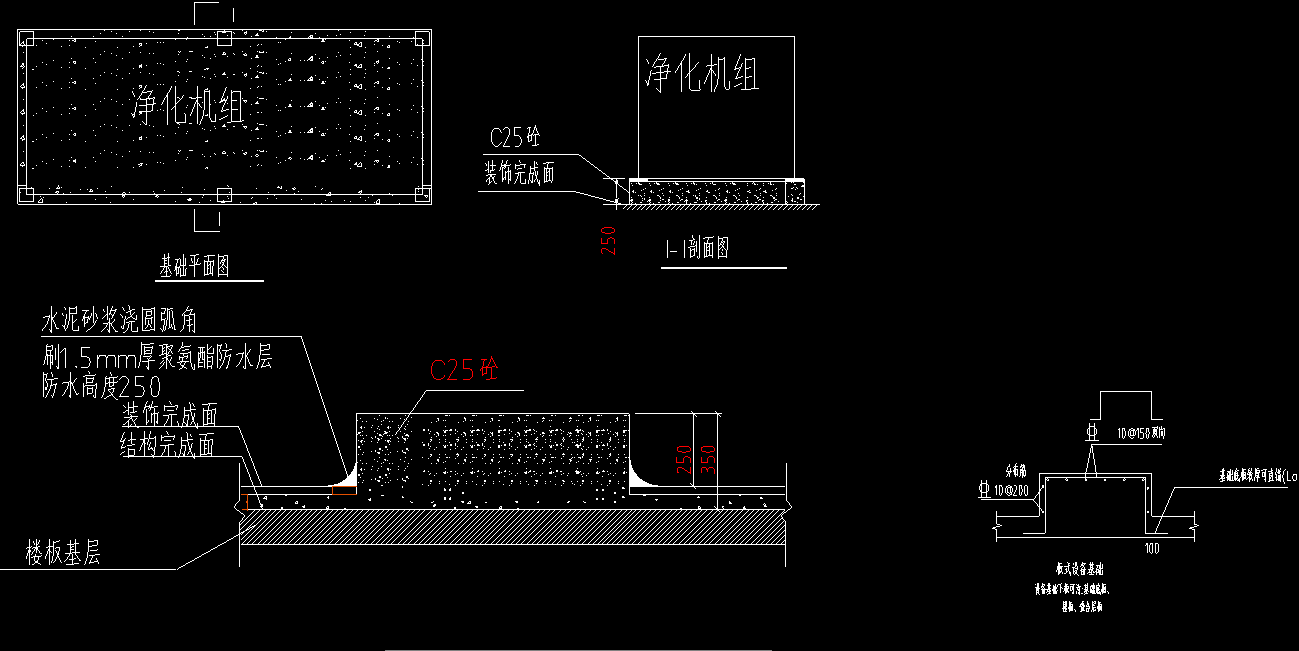 平法