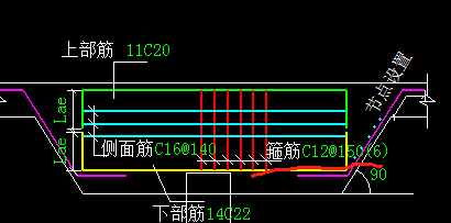 箍