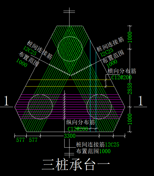 分布筋