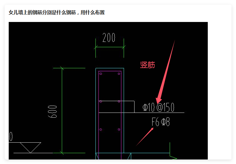 答疑解惑