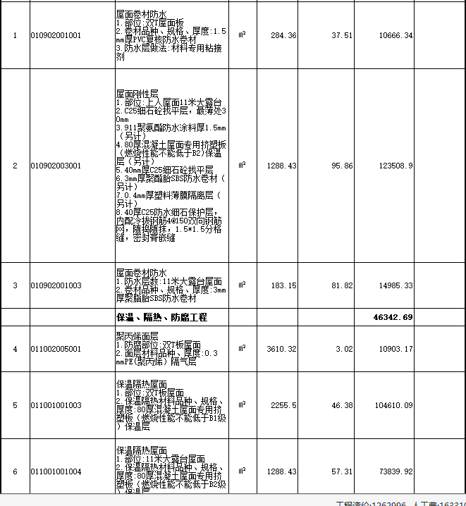 定额