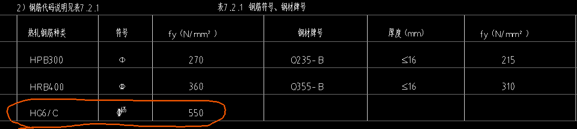 广联达
