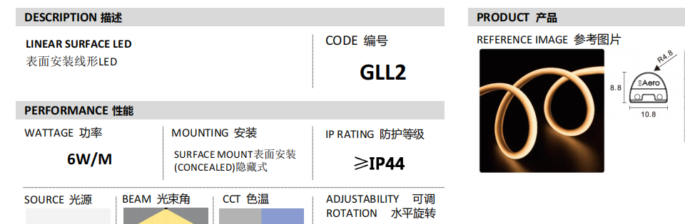 定额