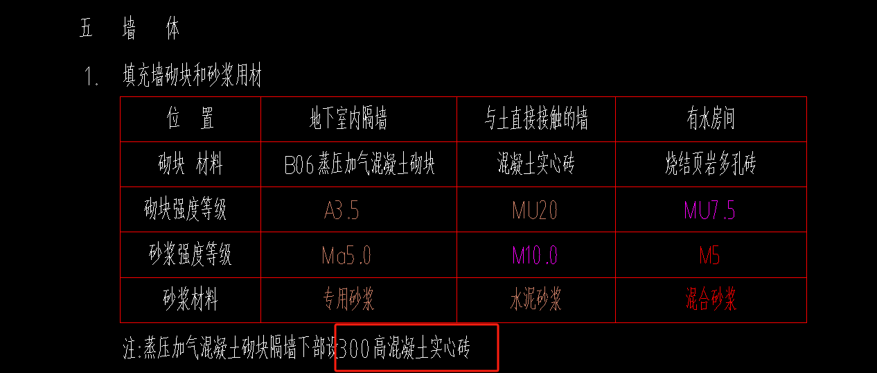 实心