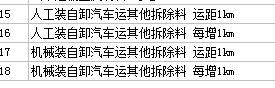 套子目