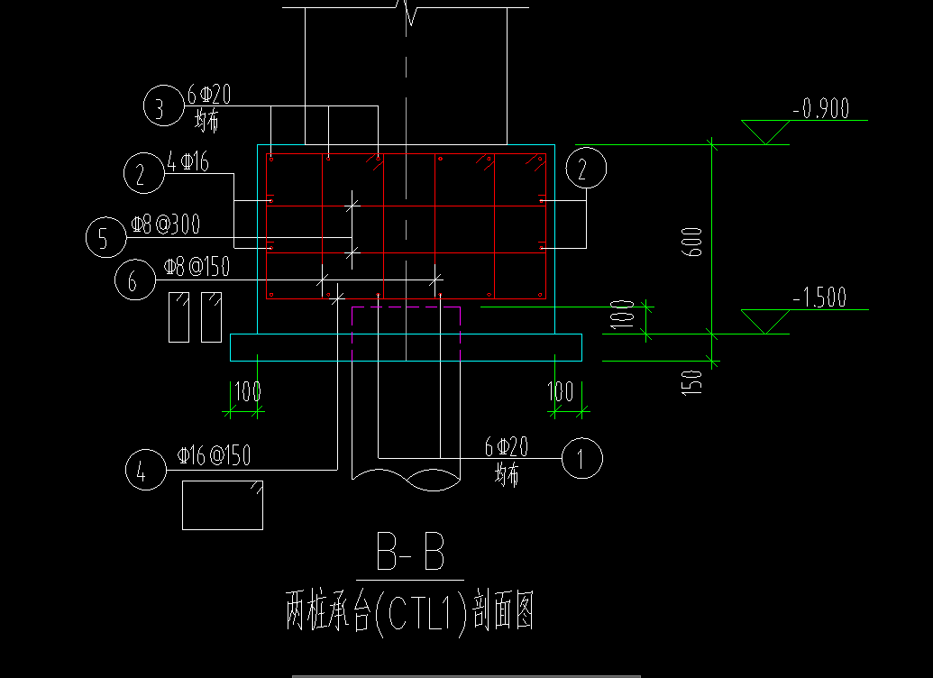 配筋形式