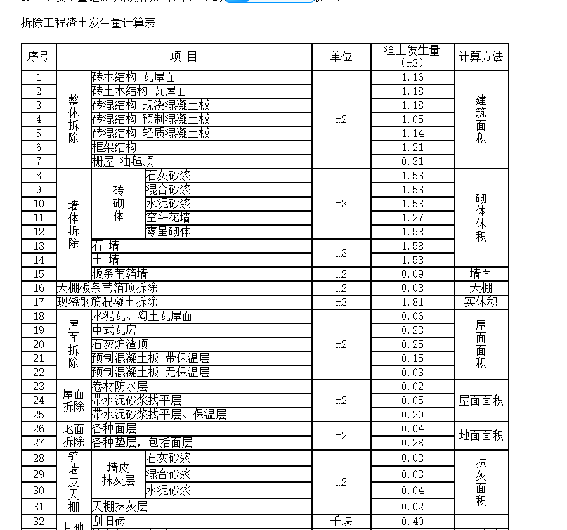 立方计算