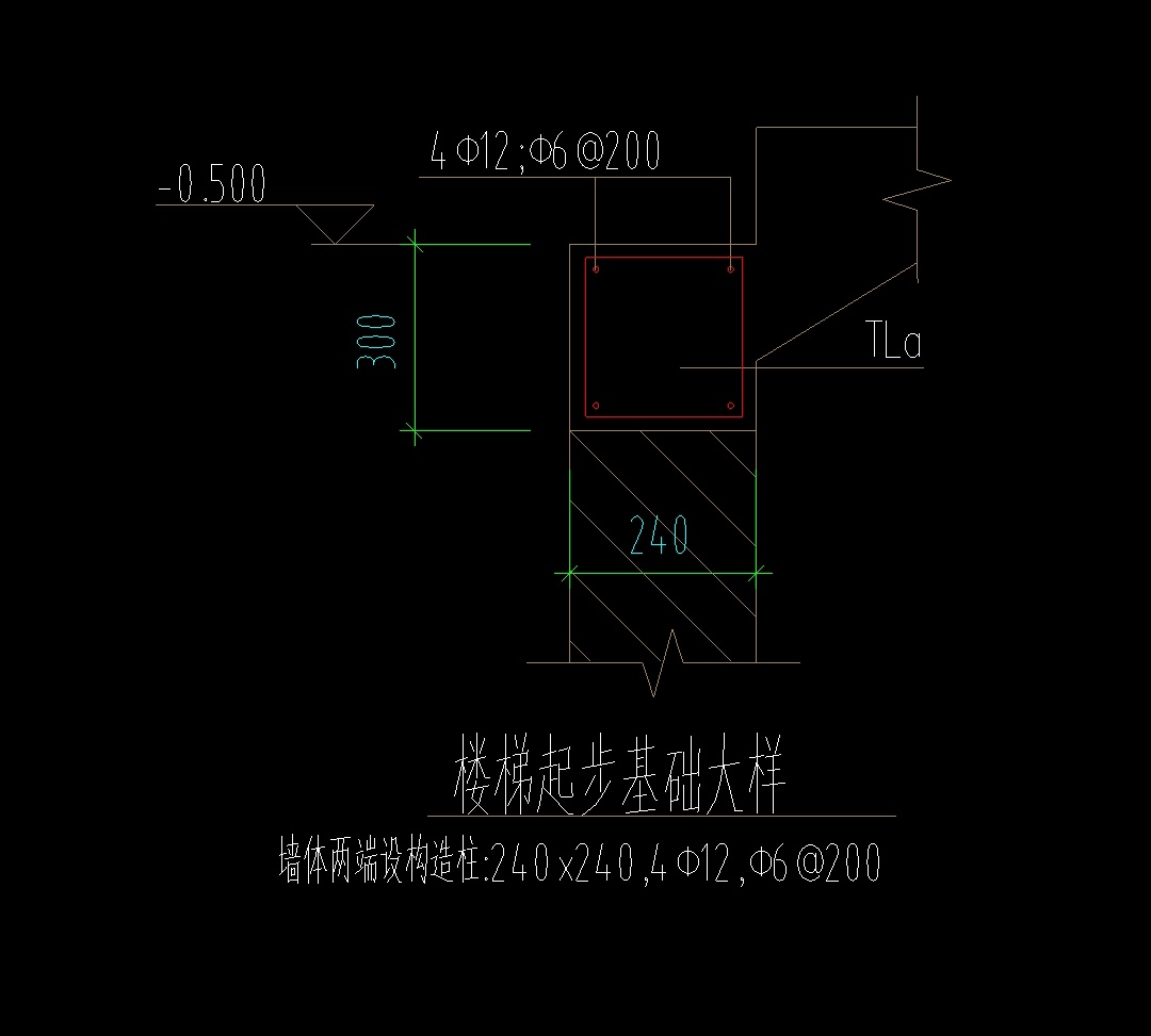 起步