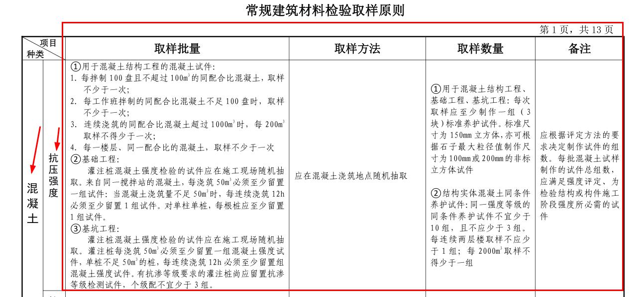 筏板