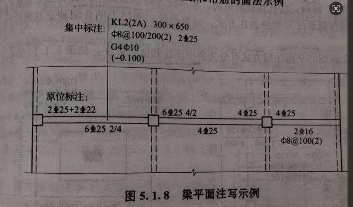 架立筋