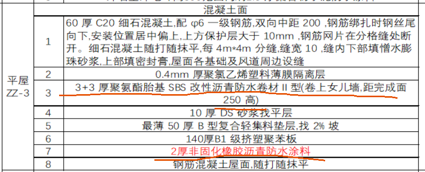 防水上翻高度