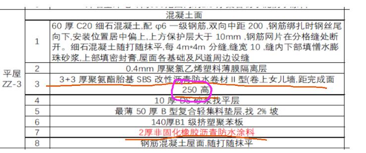 上翻