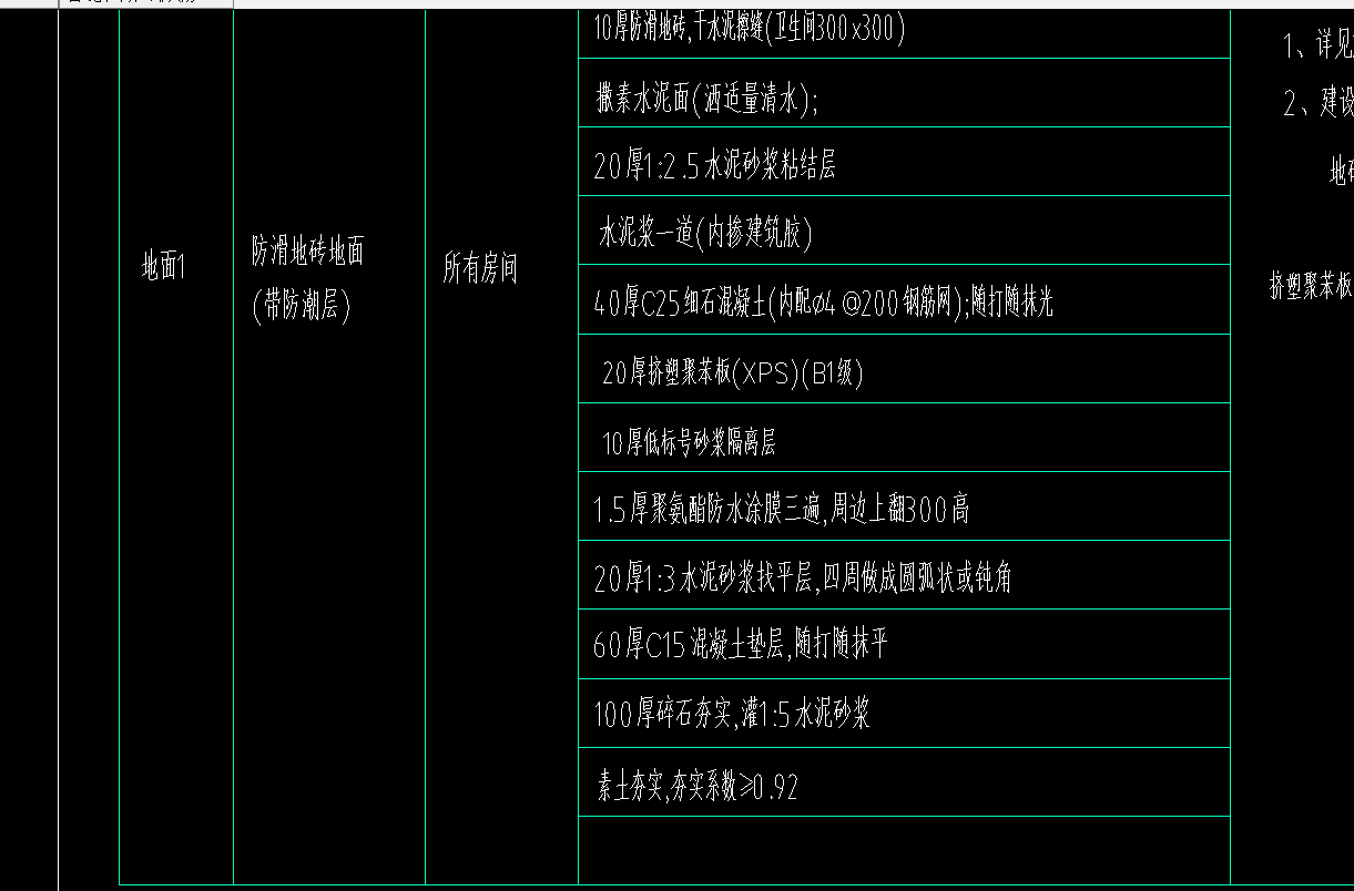 回填土