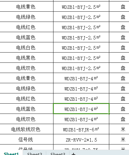 规格型号