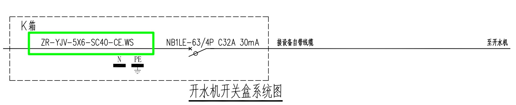 配电箱