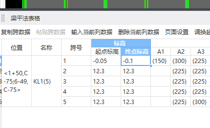 顶标高