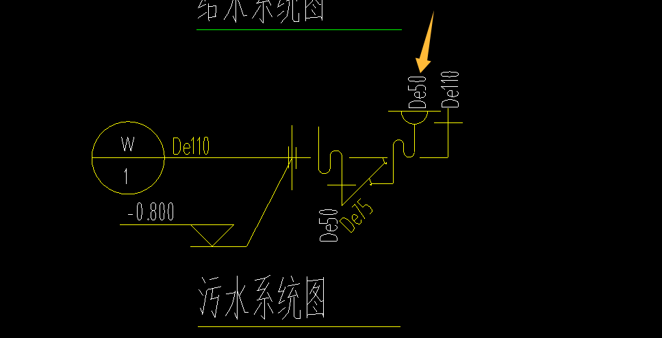 立管