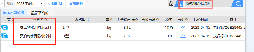 防水涂料
