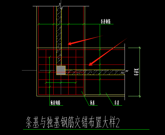 分布筋