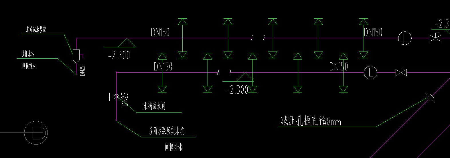 立管