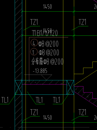 分布筋