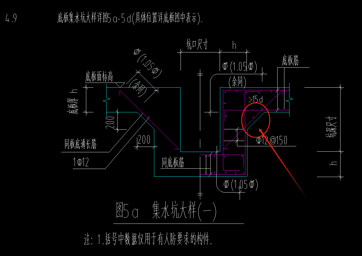 集水坑