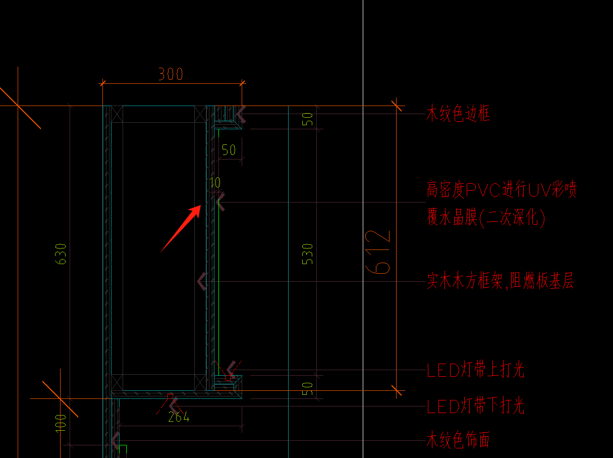 展开面积