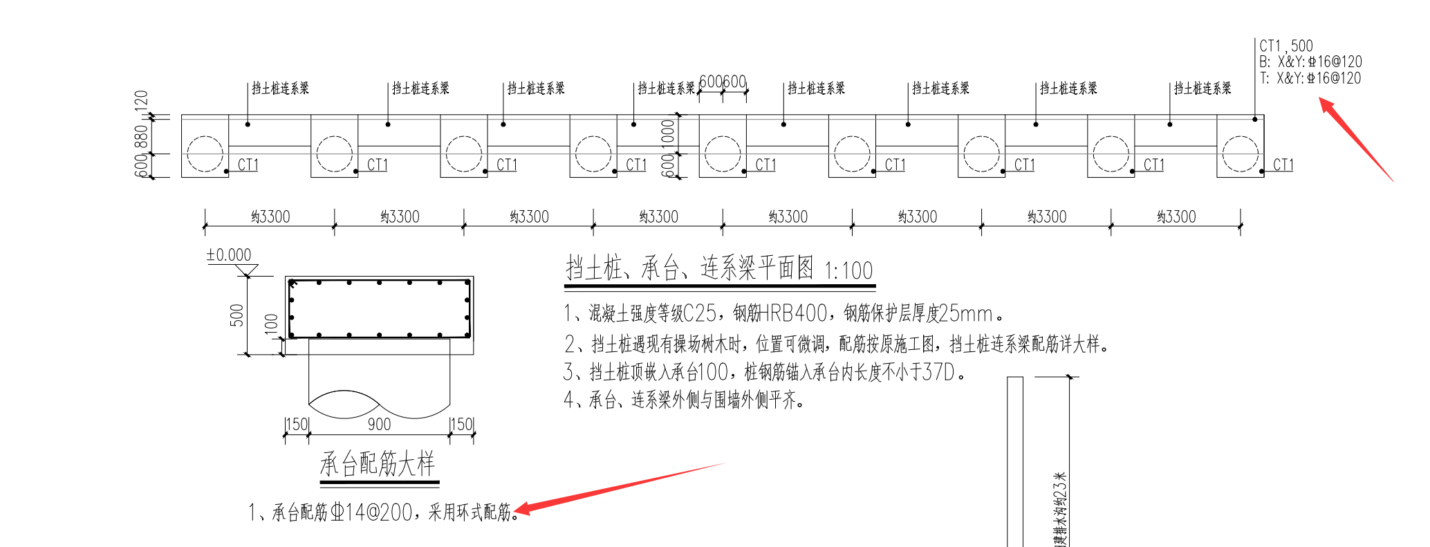 环式配筋