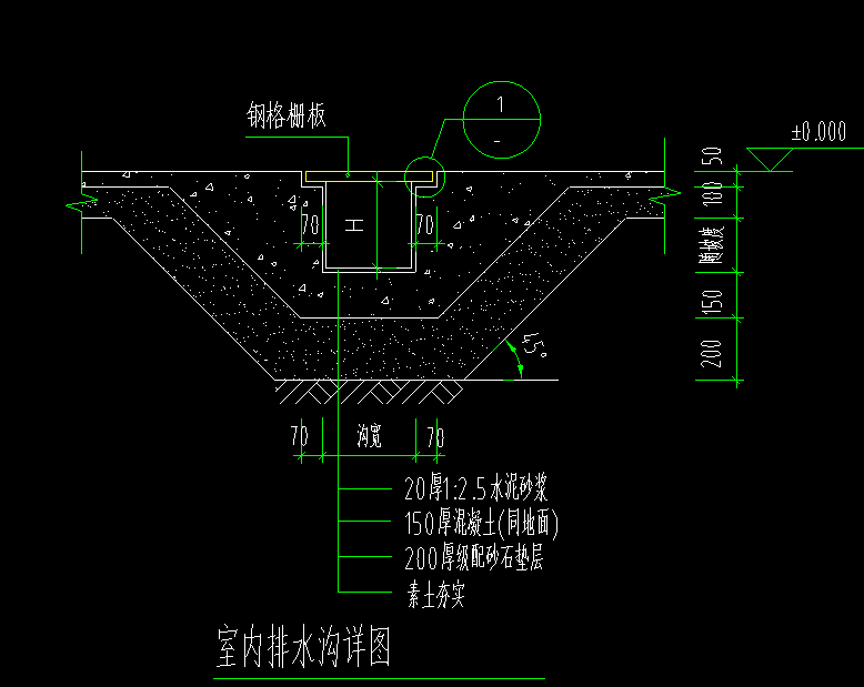 集水坑
