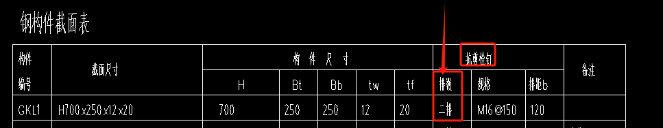 构件
