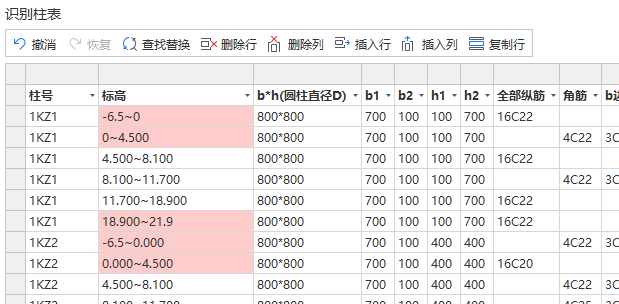 柱表