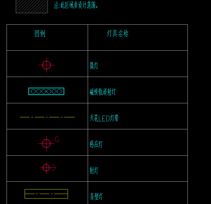 灯具