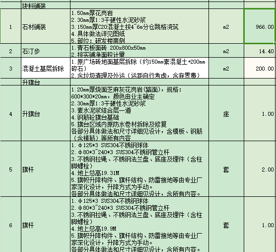 怎么组价